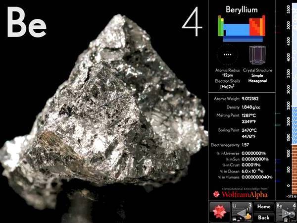 Зачем Авакову бериллий, литий и уран?