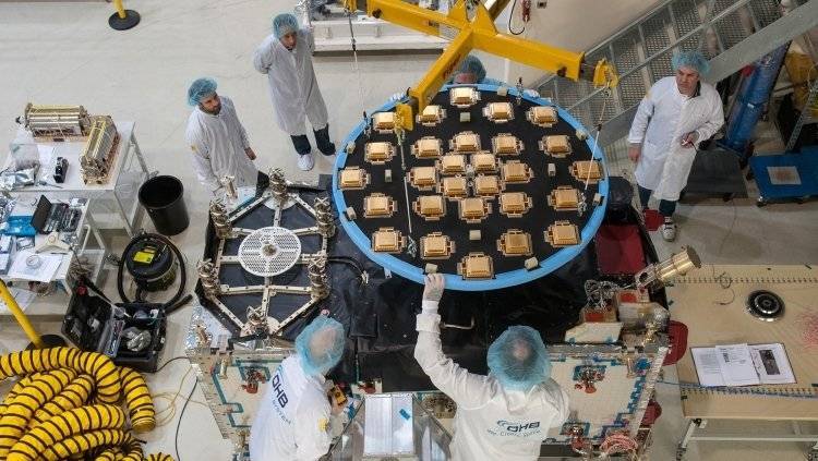 Европейская глобальная навигационная спутниковая система Galileo не работает