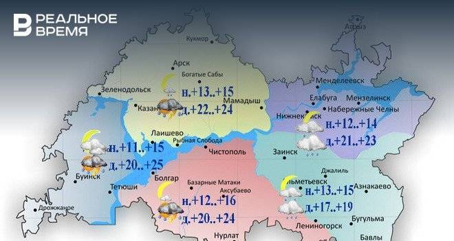 В Татарстане ожидается небольшой дождь и до +25°С