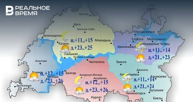 Сегодня в Татарстане температура поднимется до +26°С