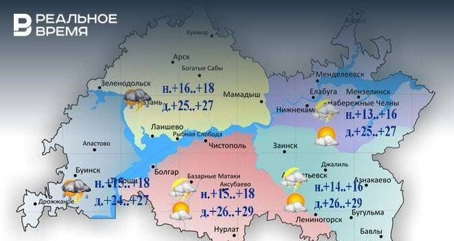 В Татарстане ожидается дождь, гроза и до +29°С