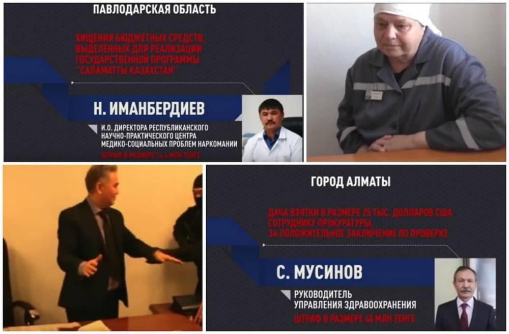 Фамилии и фото чиновников-коррупционеров собрали в одном видео