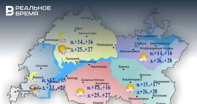 В Татарстане ожидается небольшой дождь, гроза и до +28°С