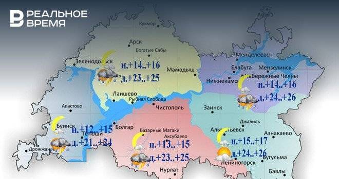 В Татарстане ожидаются дождь, гроза и до +26°С