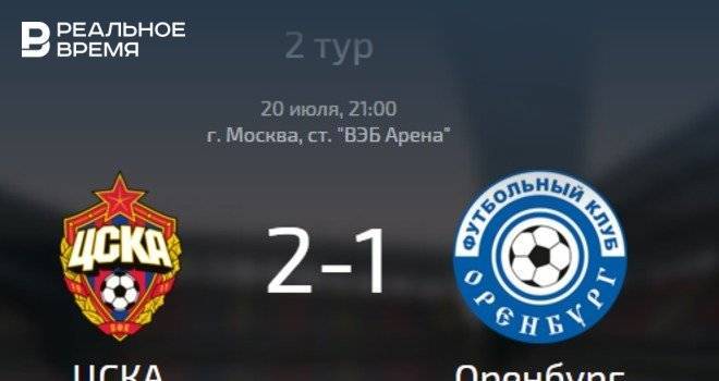 «Оренбург» на выезде проиграл ЦСКА