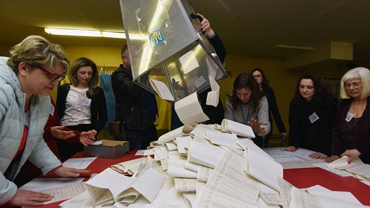 Выборы в Верховную раду Украины: процедура, участники, рейтинги