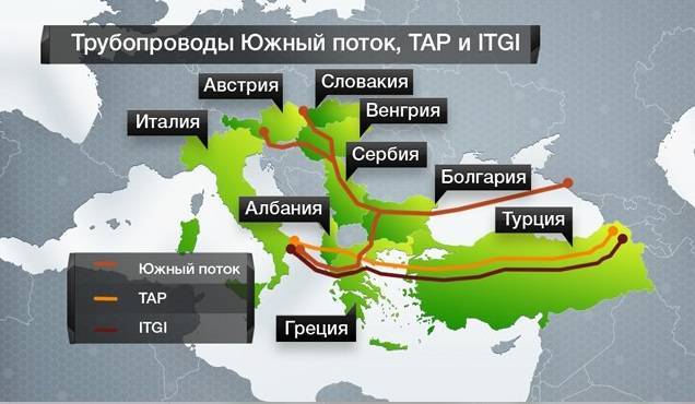 Европейская часть «Южного газового коридора» почти готова — Новости экономики, Новости России