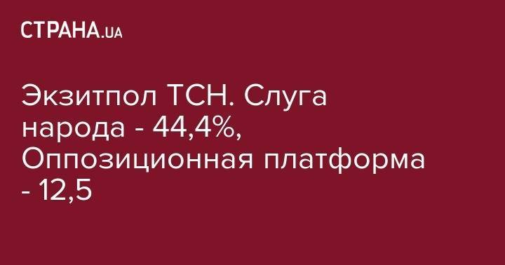 Экзитпол ТСН. Слуга народа - 44,4%, Оппозиционная платформа - 12,5