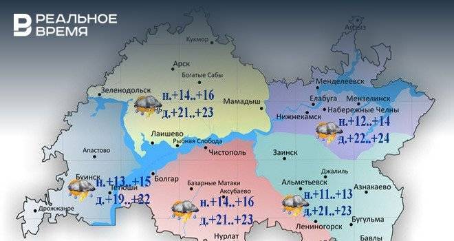 В Татарстане ожидается дождь, гроза и до +24°С