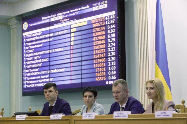 В Одессе Дарт Вейдер проиграл выборы в Верховную раду