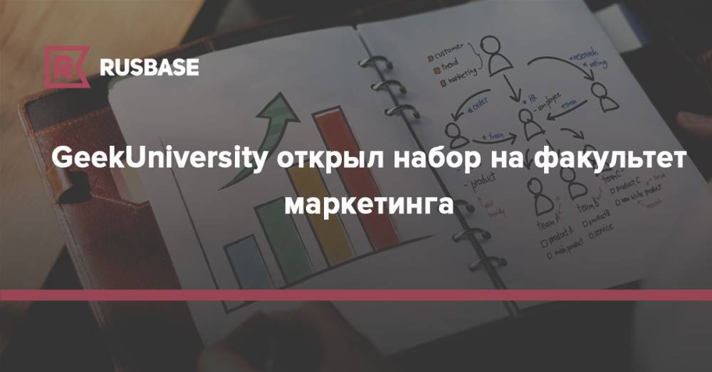 GeekUniversity открыл набор на факультет маркетинга