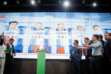 Партия Зеленского сохранила однопартийное большинство в Верховной Раде