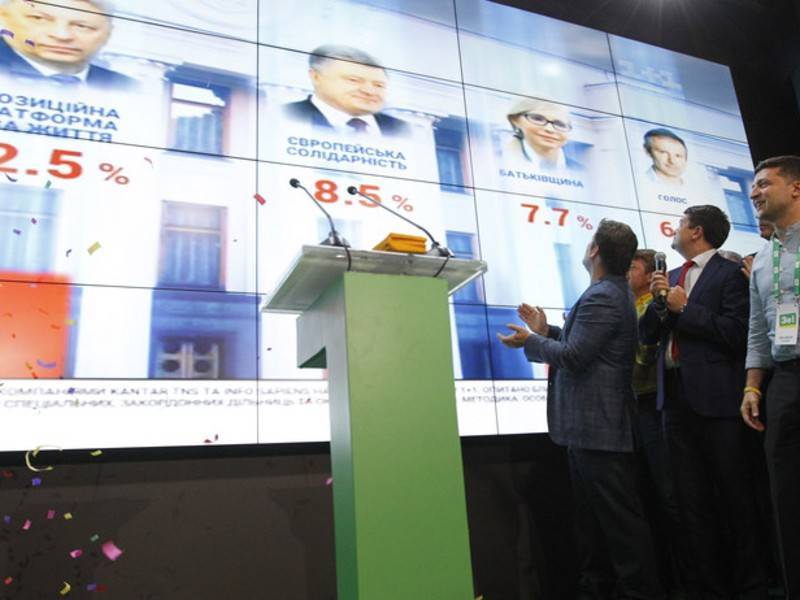 Украинские СМИ назвали кандидатов на пост премьера