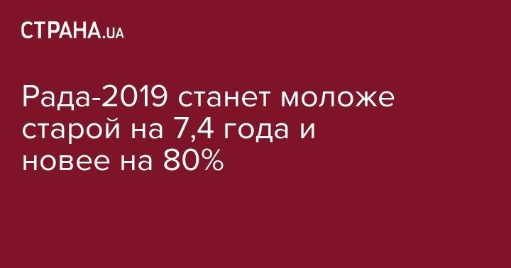 Рада-2019 станет моложе старой на 7,4 года и новее на 80%