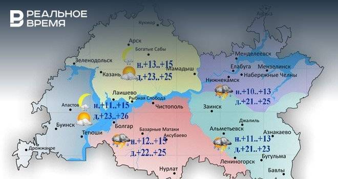 В Татарстане ожидается гроза и до +26°С