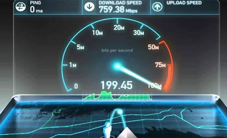 Беларусь улучшила позицию в рейтинге скорости интернета