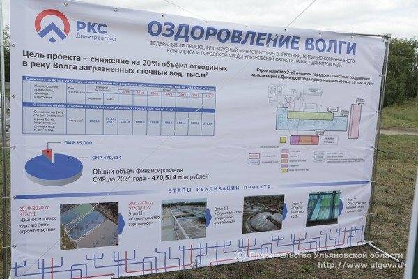 Реконструкция очистных сооружений началась в Димитровграде