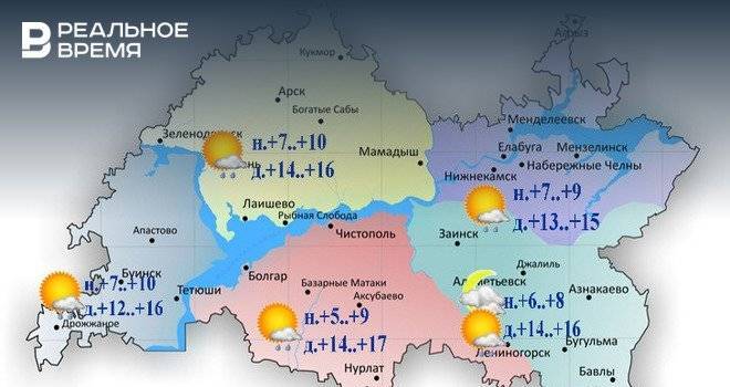 В Татарстане ожидается дождь и до +17°С