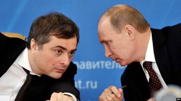 Surkovleaks: подрывная деятельность России против Украины не прекращается