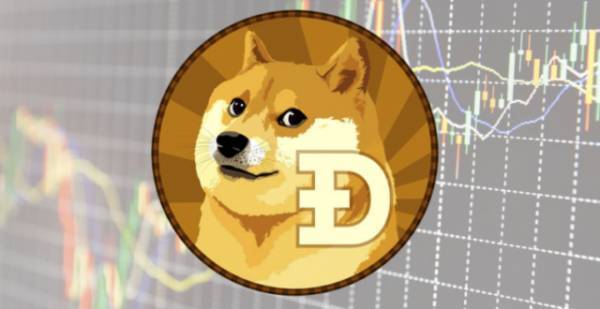 Dogecoin подскочил почти на 30% после анонса о листинге на Binance