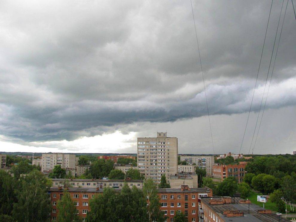 Прогноз погоды в Глазове на 6 июля