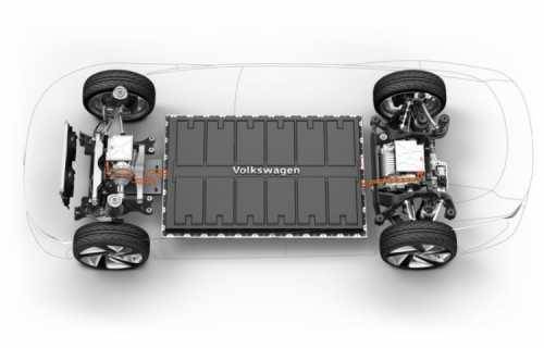 Reuters: Volkswagen предоставит Ford доступ к платформе для электромобилей MEB