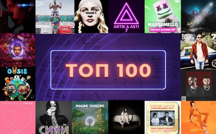 ТОП-100 лучших песен от “Музыки Нур”