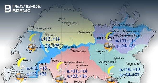 В Татарстане прогнозируют град, порывистый ветер и 27°С
