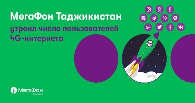 МегаФон Таджикистан утроил число пользователей 4G-интернета