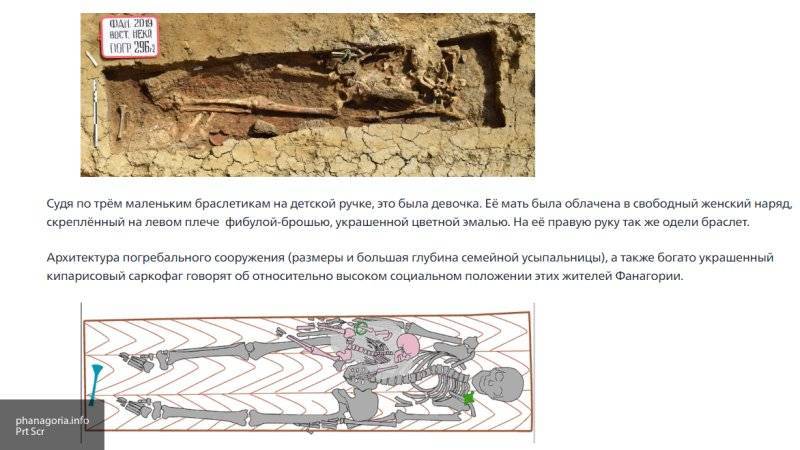 Останки женщины с младенцем II века нашей эры обнаружили археологи в Краснодарском крае