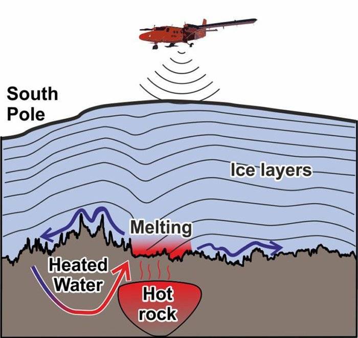 Радиация в Антарктиде становится угрозой для исследовательских станций — НАСА