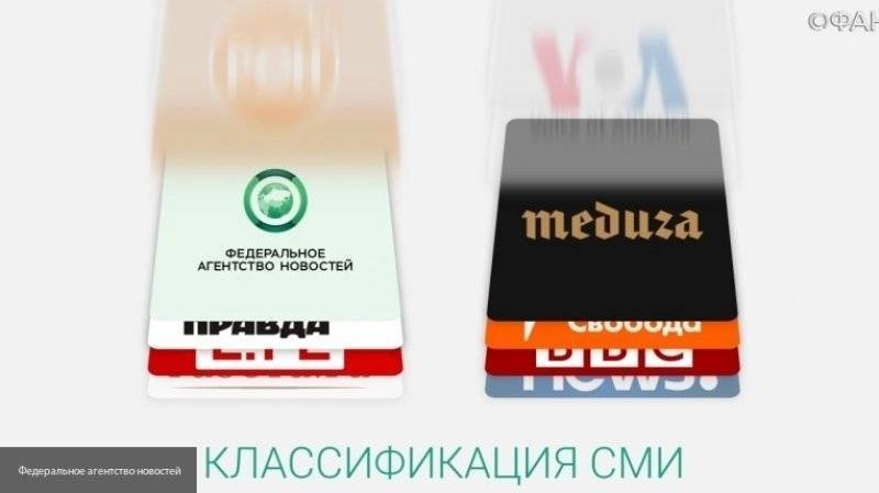 Сенатор Цеков заявил, что  классификатор СМИ поможет выявить фейки антироссийских изданий