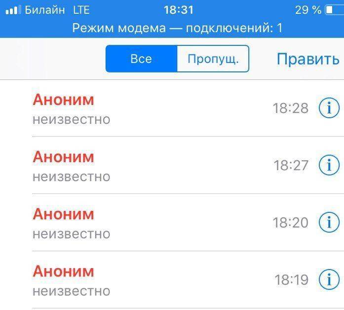 Штаб Гудкова сообщил о спам-звонках и слежке за организаторами протестных акций