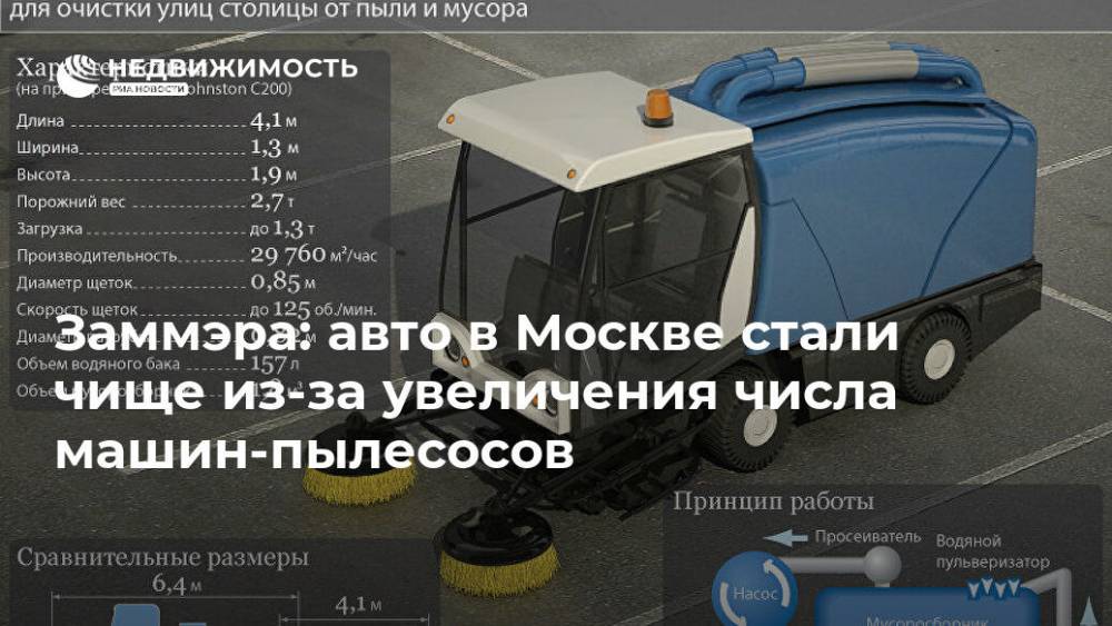 Заммэра: авто в Москве стали чище из-за увеличения числа машин-пылесосов