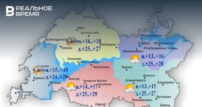 Сегодня в Татарстане ожидаются грозы и потепление до +29 градусов