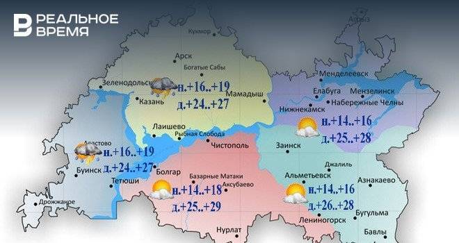 Сегодня в Татарстане ожидаются дожди, воздух прогреется до +29 градусов