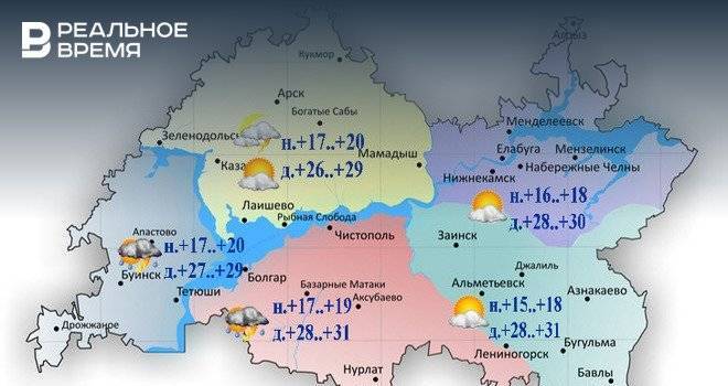 В Татарстане ожидают свыше 30 градусов тепла и грозу