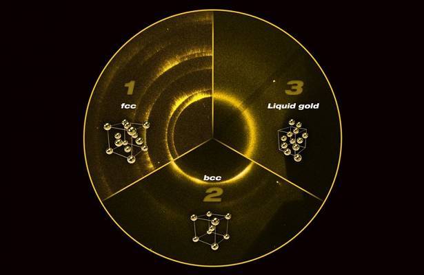 Физики обнаружили новую форму золота