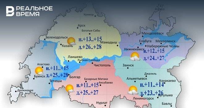 Сегодня в Татарстане температура поднимется до +28°С