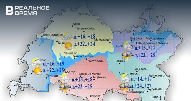 Синоптики Татарстана прогнозируют грозу и до +27°С