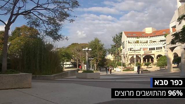 ЦСБ: в каких городах Израиля живется лучше всего, а в каких - хуже