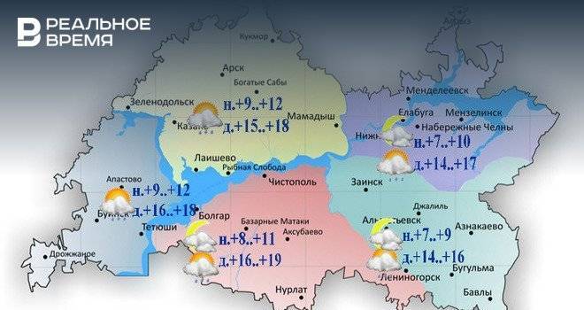 Сегодня в Татарстане ожидаются дожди, сильный ветер и до +19