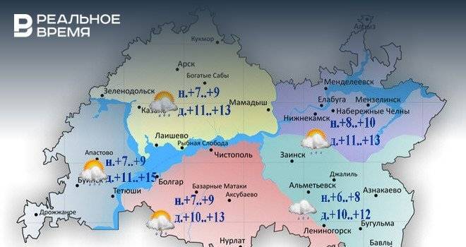 Сегодня в Татарстане временами ожидается дождь и до +15