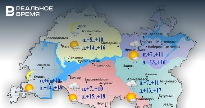 Сегодня в Татарстане ожидается сильный ветер и до +18 градусов