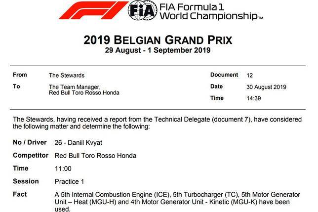 FIA подтвердила штрафы шести пилотов за замену моторов - все новости Формулы 1 2019