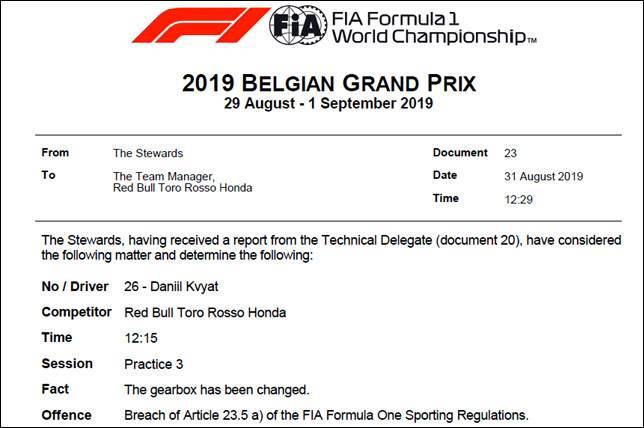 В FIA подтвердили штраф Квята за замену коробки - все новости Формулы 1 2019