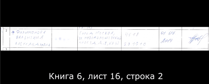 Появилось видео, подтверждающее наличие «мертвых душ» в подписных листах Гудкова