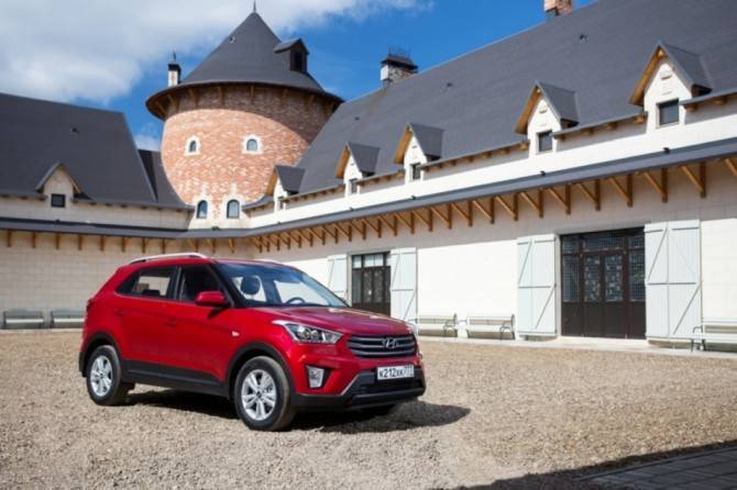 Hyundai Creta - ТОП-10 самых продаваемых SUV в России по итогам июля - autostat.ru