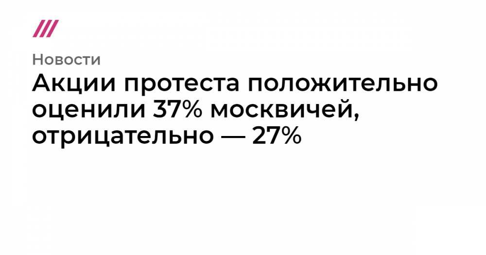 Акции протеста положительно оценили 37% москвичей, отрицательно — 27%