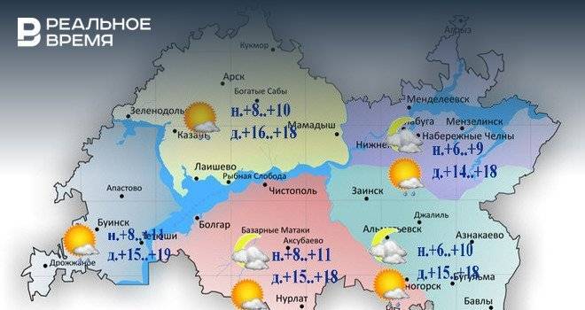 В Татарстане воздух сегодня прогреется до +19 градусов